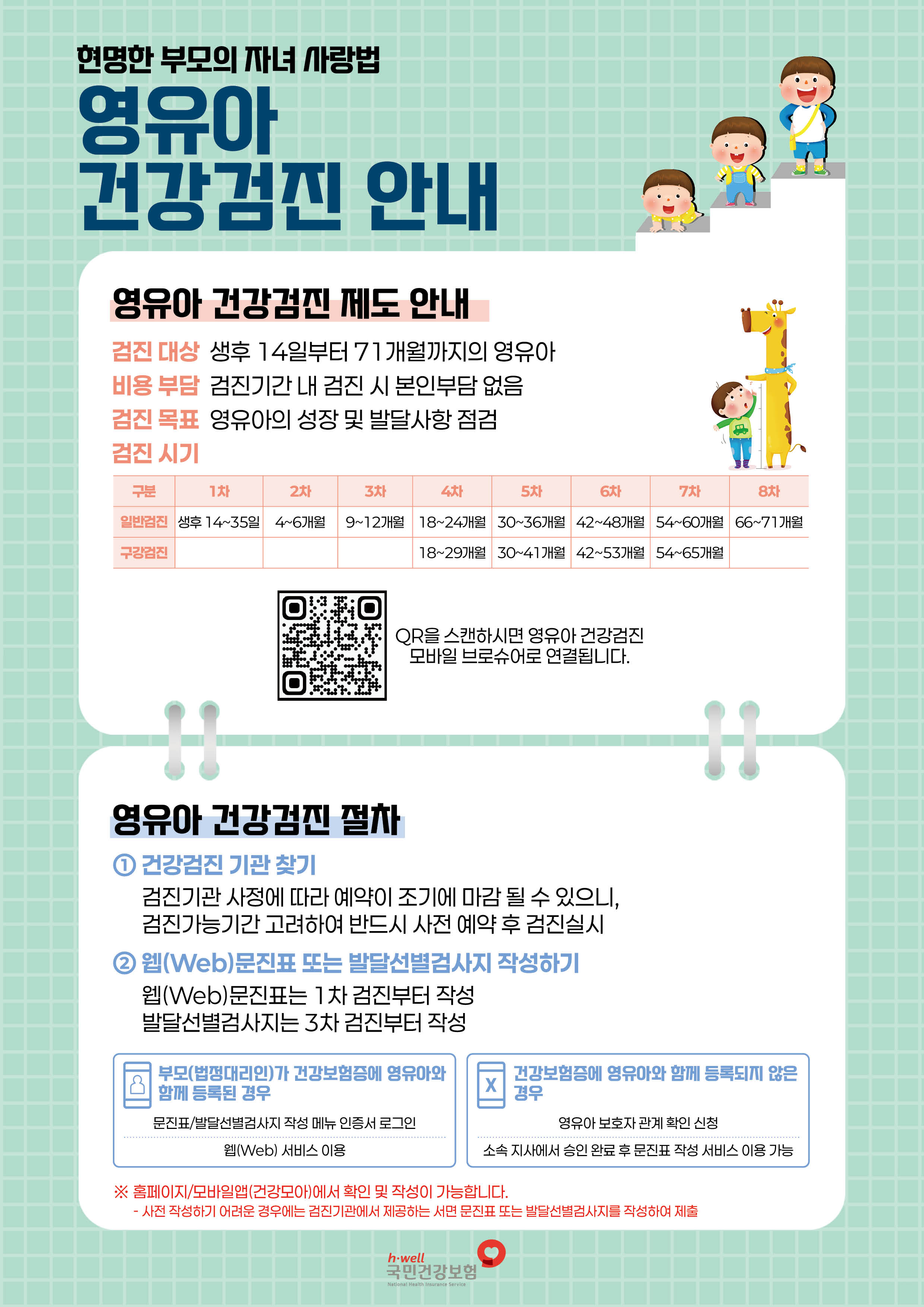 영유아 건강검진 안내